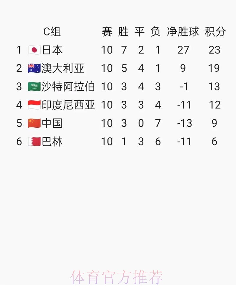2026世界杯盘口网页版入口地址