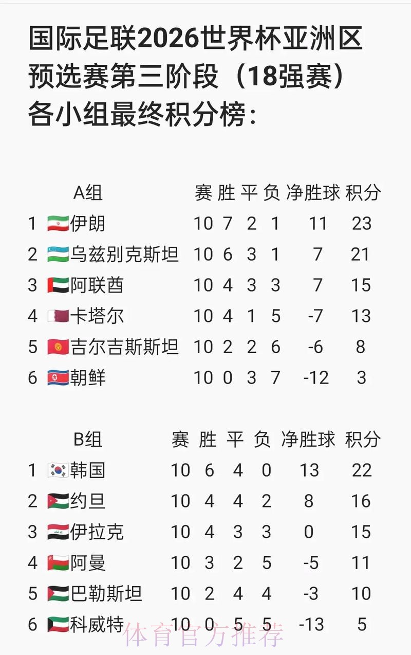 2026世界杯盘口网页版入口地址