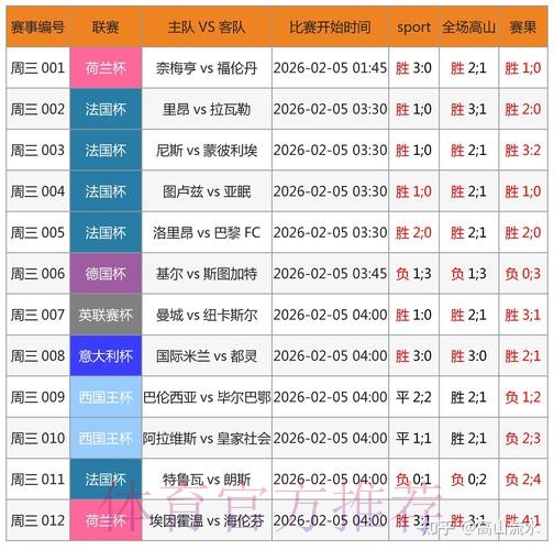 世界杯预测官网全站 世界杯预测官网全站